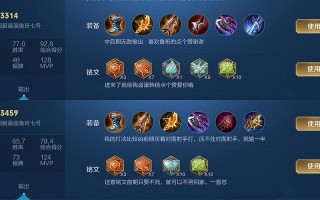 王者荣耀关羽装备搭配推荐_王者里面的关羽怎么出装