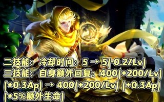 王者荣耀扁鹊最新攻略-王者荣耀扁鹊攻略软件？