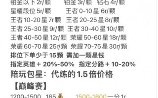 王者荣耀消费攻略，王者荣耀消费规则