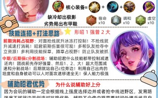 王者荣耀和王昭君搭配-王者荣耀和王昭君搭配的名字？