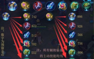 王者荣耀鱼装备搭配，王者荣耀鱼出什么装备伤害高