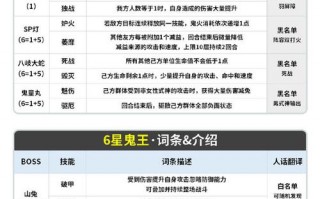 阴阳师词条选取攻略_阴阳师词语