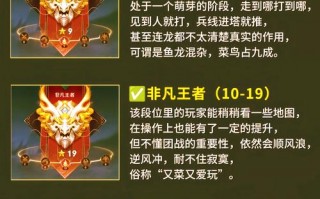 王者荣耀成就对刷攻略_王者荣耀成就怎么刷