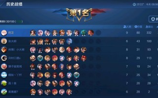 王者荣耀搭配什么比较好玩_王者荣耀搭配什么比较好玩的