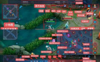 王者荣耀攻略意识，王者荣耀意识攻略技巧视频