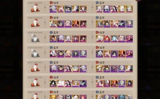 阴阳师决战攻略-决战阴阳师段位？