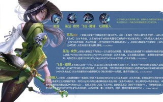 王者荣耀过关攻略红莲_王者红连之窟