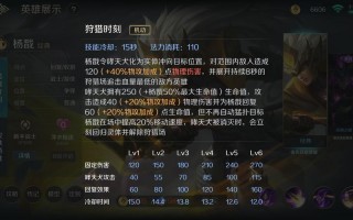 王者荣耀攻略秘籍-王者荣耀攻略秘籍怎么用？