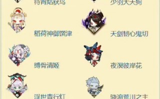 阴阳师勋章攻略-阴阳师勋章怎么用划算？