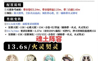 阴阳师鬼使黑搭配-阴阳师鬼使黑阵容搭配2021？