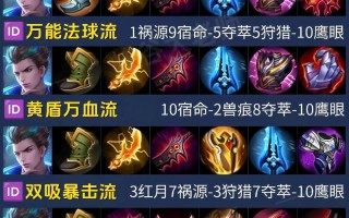 王者荣耀所有技能搭配_王者荣耀所有技能搭配大全