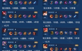 王者荣耀剑圣铭文搭配_lol剑圣出装铭文