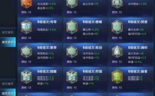 王者荣耀射手铭文怎么搭配，王者荣耀射手铭文搭配大全