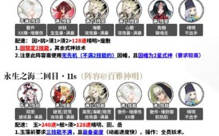 包含阴阳师童女攻略的词条