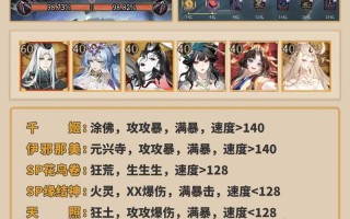 阴阳师最强职业阵容搭配，阴阳师最强阵容搭配图解