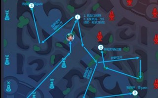 王者荣耀庄周攻略-王者荣耀庄周打法思路？