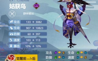 阴阳师鸟搭配什么_阴阳师sp鸟和sr鸟