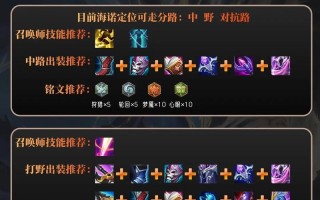 王者荣耀支援流搭配-王者荣耀哪个英雄支援快伤害高？