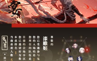 新区阴阳师集市阵容搭配-阴阳师集市活动时间？