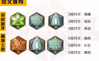 王者荣耀符文获取攻略，王者荣耀符文获得