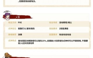 阴阳师预约号攻略-阴阳师预约号在哪买安全？