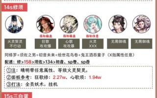 阴阳师副本搭配_阴阳师副本式神搭配