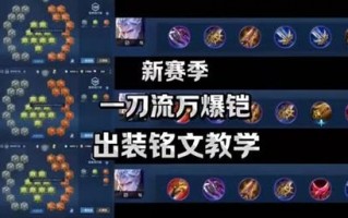 王者荣耀修罗铠搭配什么-修罗铠的出装和铭文？