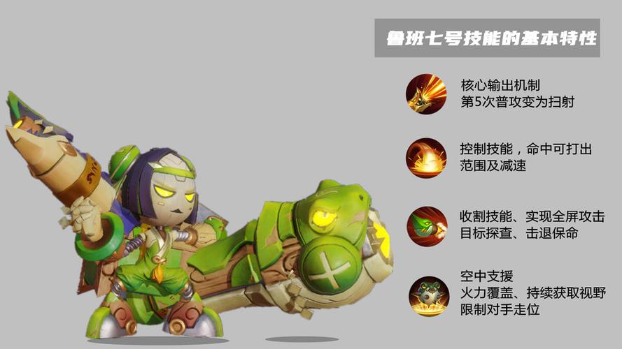 王者荣耀鲁班新手攻略-王者荣耀鲁班要怎么玩?-第3张图片-平泛游戏 王者荣耀鲁班新手攻略-王者荣耀鲁班要怎么玩?-第3张图片-平泛游戏