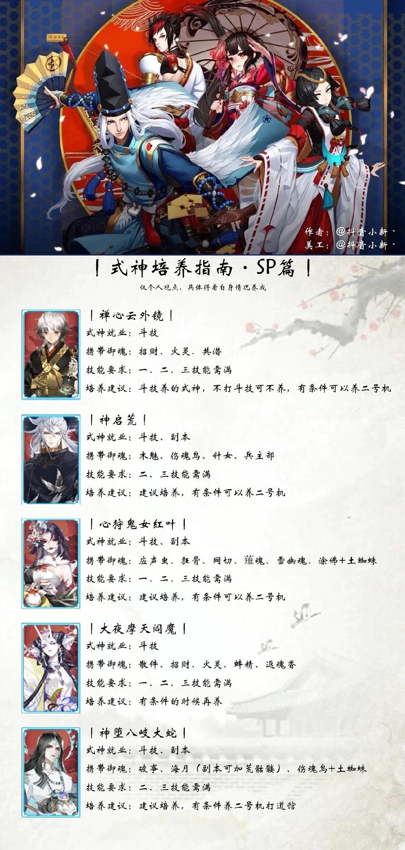 阴阳师美食集市阵容搭配,阴阳师美食街阵容-第3张图片-平泛游戏 阴阳师美食集市阵容搭配,阴阳师美食街阵容-第3张图片-平泛游戏