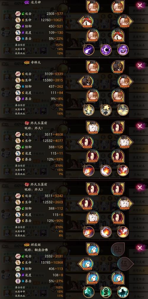 阴阳师美食集市阵容搭配,阴阳师美食街阵容-第6张图片-平泛游戏 阴阳师美食集市阵容搭配,阴阳师美食街阵容-第6张图片-平泛游戏