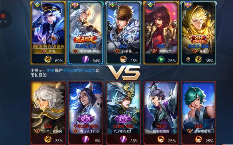 王者荣耀魂环搭配表-王者荣耀魂环搭配表图?-第5张图片-平泛游戏 王者荣耀魂环搭配表-王者荣耀魂环搭配表图?-第5张图片-平泛游戏