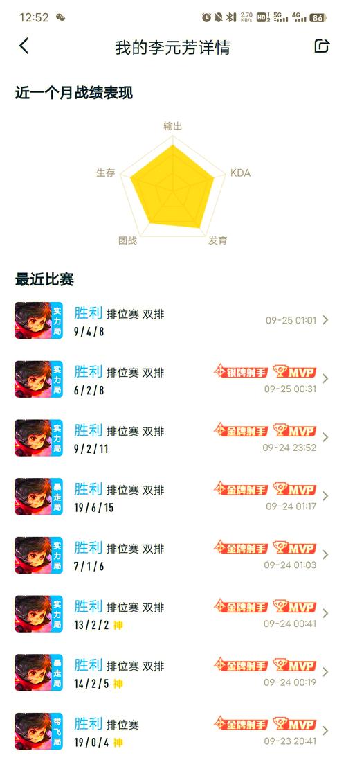 怎么攻略王者荣耀_怎么攻略王者荣耀女英雄-第2张图片-平泛游戏 怎么攻略王者荣耀_怎么攻略王者荣耀女英雄-第2张图片-平泛游戏