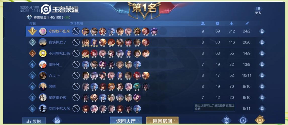 王者荣耀后羿黄忠搭配,黄忠和后羿1v1哪个厉害-第5张图片-平泛游戏 王者荣耀后羿黄忠搭配,黄忠和后羿1v1哪个厉害-第5张图片-平泛游戏