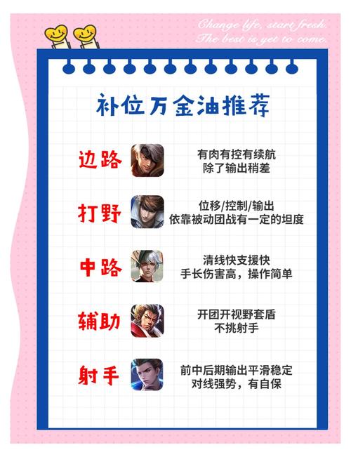 王者荣耀战士射手搭配谁_战士打射手好打吗-第4张图片-平泛游戏 王者荣耀战士射手搭配谁_战士打射手好打吗-第4张图片-平泛游戏