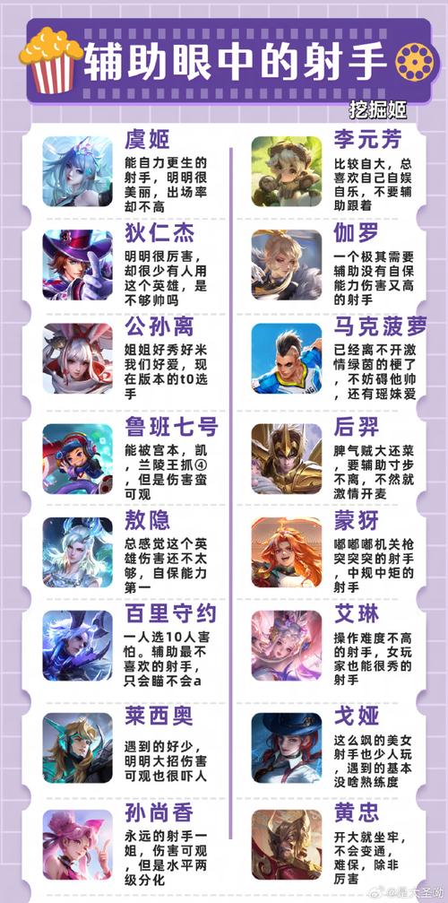 王者荣耀战士射手搭配谁_战士打射手好打吗-第3张图片-平泛游戏 王者荣耀战士射手搭配谁_战士打射手好打吗-第3张图片-平泛游戏