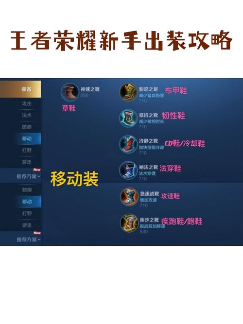 王者荣耀英雄新手攻略视频-王者英雄新手英雄?-第1张图片-平泛游戏 王者荣耀英雄新手攻略视频-王者英雄新手英雄?-第1张图片-平泛游戏