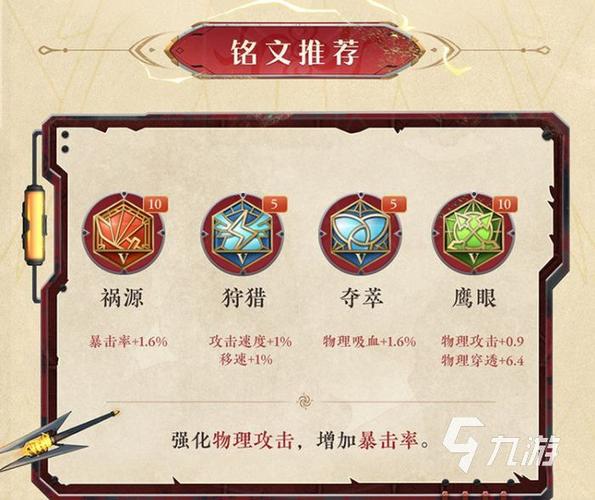 王者荣耀鹰眼怎么搭配,王者荣耀里面的鹰眼队员是什么意思-第1张图片-平泛游戏 王者荣耀鹰眼怎么搭配,王者荣耀里面的鹰眼队员是什么意思-第1张图片-平泛游戏