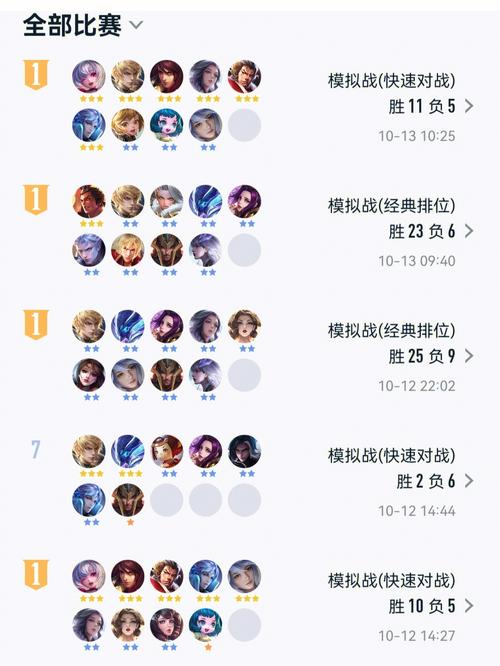 王者荣耀刺客攻略-王者刺客怎么打?-第4张图片-平泛游戏 王者荣耀刺客攻略-王者刺客怎么打?-第4张图片-平泛游戏