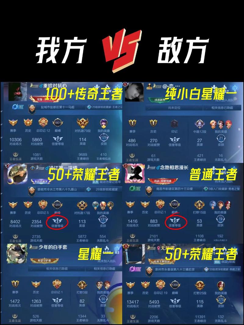 王者荣耀上王者攻略,王者荣耀上王者攻略视频-第3张图片-平泛游戏 王者荣耀上王者攻略,王者荣耀上王者攻略视频-第3张图片-平泛游戏