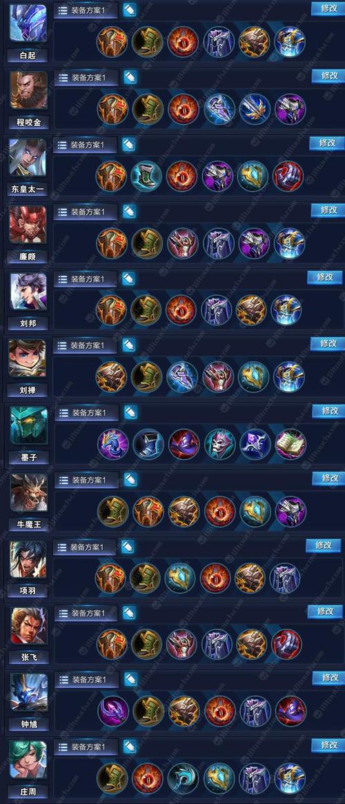 王者荣耀绝佳搭配什么,王者荣耀绝佳搭配什么阵容-第1张图片-平泛游戏 王者荣耀绝佳搭配什么,王者荣耀绝佳搭配什么阵容-第1张图片-平泛游戏