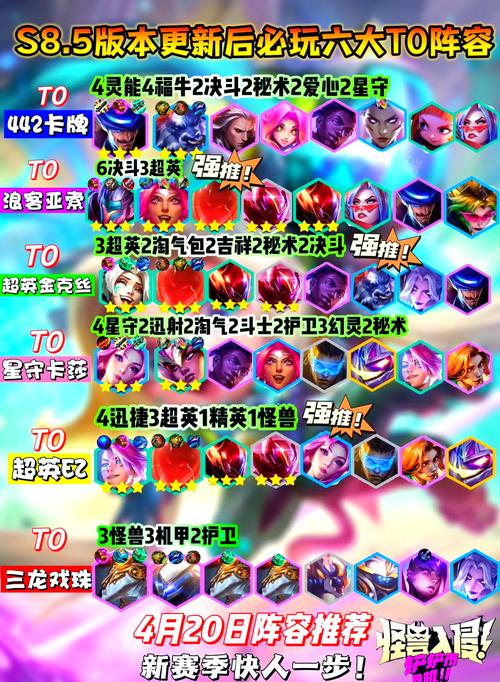 王者荣耀绝佳搭配什么,王者荣耀绝佳搭配什么阵容-第2张图片-平泛游戏 王者荣耀绝佳搭配什么,王者荣耀绝佳搭配什么阵容-第2张图片-平泛游戏