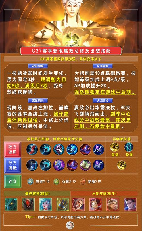 王者荣耀战神装备搭配_王者荣耀 战神-第5张图片-平泛游戏 王者荣耀战神装备搭配_王者荣耀 战神-第5张图片-平泛游戏