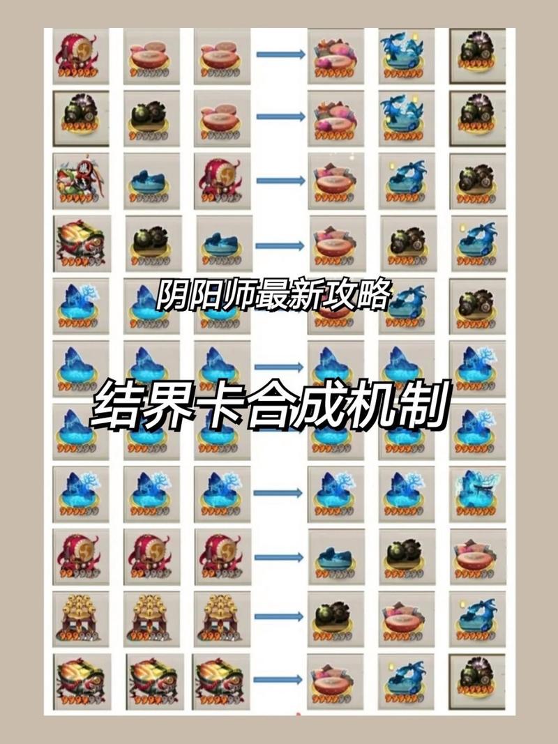 阴阳师突破攻略_阴阳师突破刷新规律-第4张图片-平泛游戏 阴阳师突破攻略_阴阳师突破刷新规律-第4张图片-平泛游戏