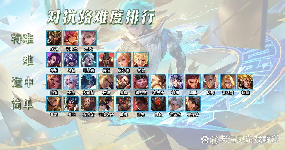 王者荣耀最强魔王阵容搭配,王者荣耀魔王是谁-第4张图片-平泛游戏 王者荣耀最强魔王阵容搭配,王者荣耀魔王是谁-第4张图片-平泛游戏