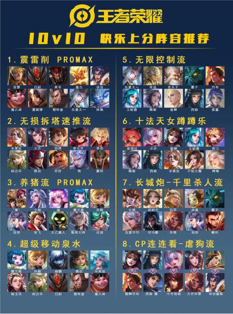 王者荣耀最强魔王阵容搭配,王者荣耀魔王是谁-第5张图片-平泛游戏 王者荣耀最强魔王阵容搭配,王者荣耀魔王是谁-第5张图片-平泛游戏