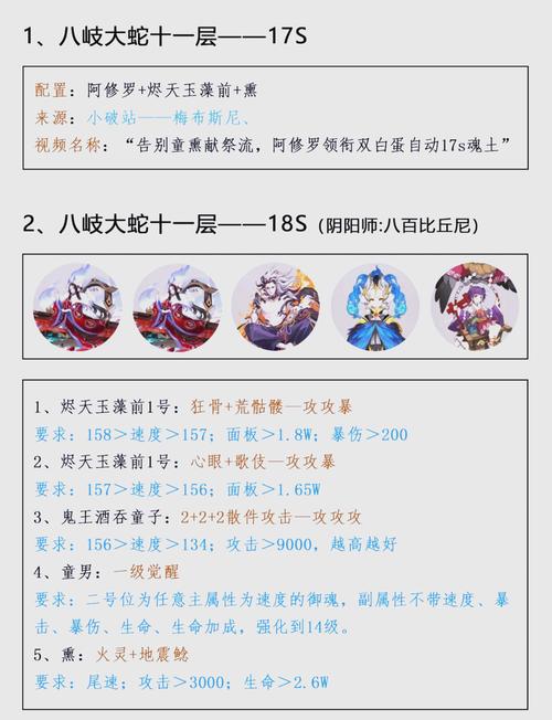 阴阳师荒川攻略,阴阳师荒川副本在哪里-第5张图片-平泛游戏 阴阳师荒川攻略,阴阳师荒川副本在哪里-第5张图片-平泛游戏