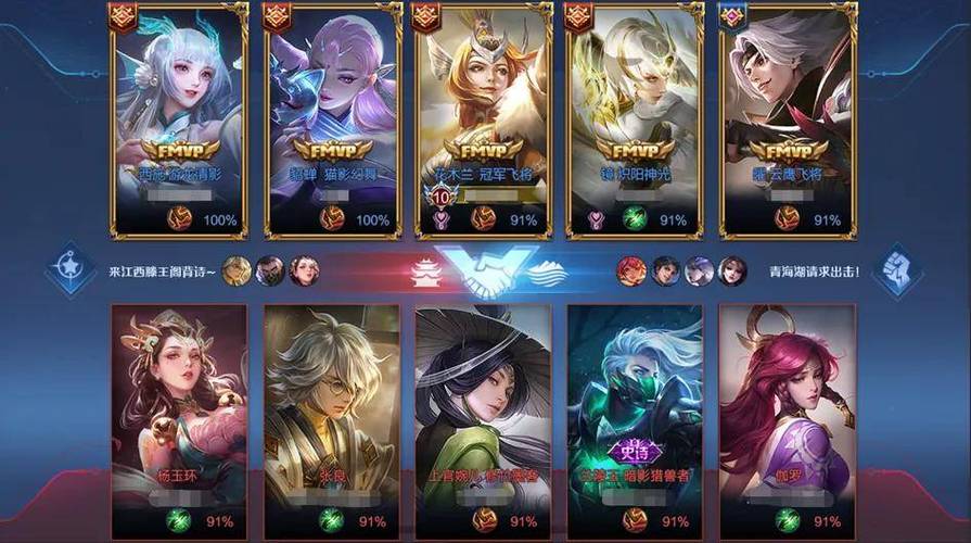 王者荣耀板块搭配表-王者荣耀板面?-第3张图片-平泛游戏 王者荣耀板块搭配表-王者荣耀板面?-第3张图片-平泛游戏