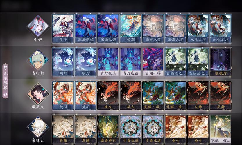 阴阳师卡角色阵容搭配_阴阳师式神卡-第4张图片-平泛游戏 阴阳师卡角色阵容搭配_阴阳师式神卡-第4张图片-平泛游戏