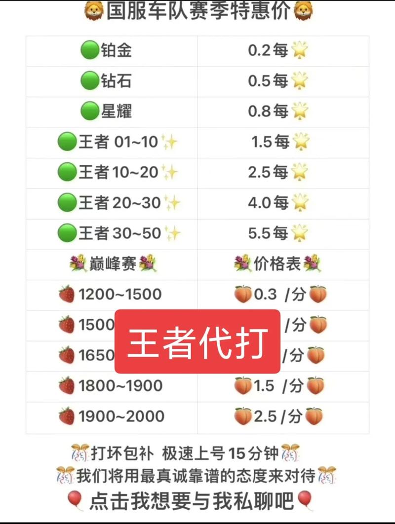 王者荣耀平民攻略,王者荣耀平民必备英雄-第5张图片-平泛游戏 王者荣耀平民攻略,王者荣耀平民必备英雄-第5张图片-平泛游戏