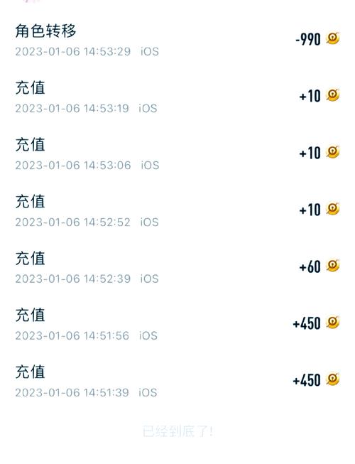 王者荣耀赚金币攻略-王者荣耀赚金币最快方法软件？-第3张图片-平泛游戏